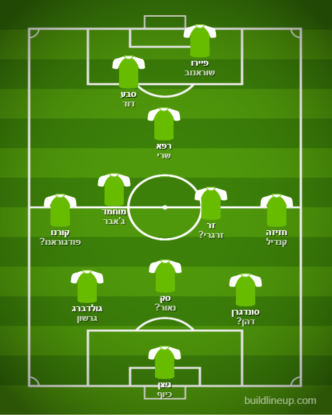 lineup.png